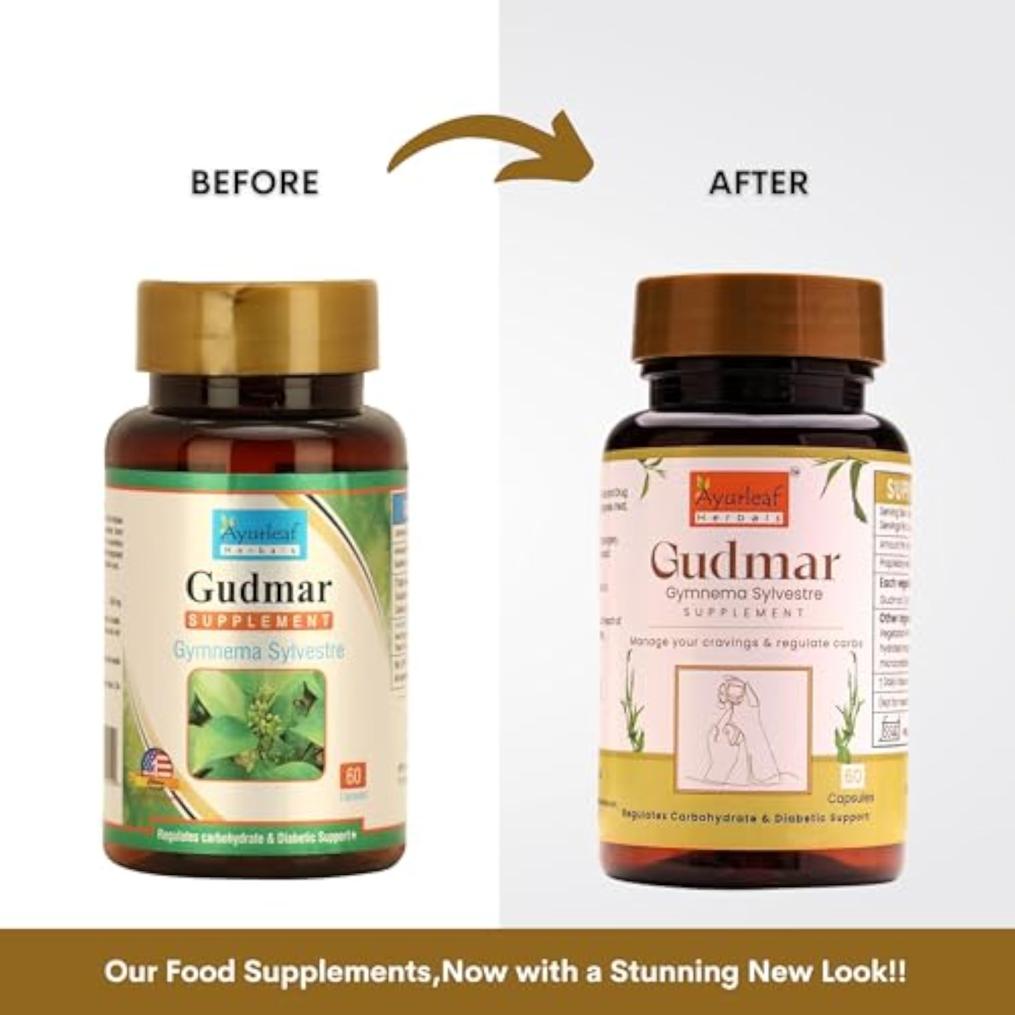 Gudmar Capsules for Endocrine Health